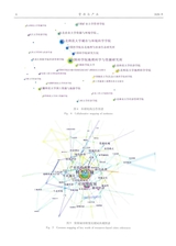 资源与产业2020年4月第2期