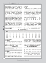 河南建材2025年7月第7期