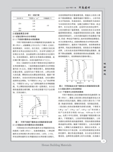 河南建材2025年7月第7期