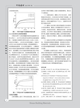 河南建材2025年7月第7期