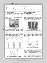 河南建材2025年7月第7期
