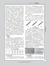 河南建材2025年7月第7期