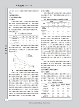 河南建材2025年7月第7期