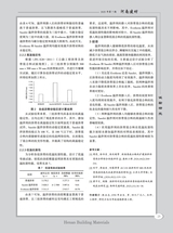 河南建材2025年7月第7期
