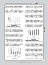 河南建材2025年7月第7期