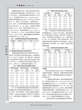 河南建材2025年7月第7期
