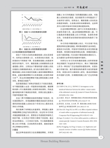 河南建材2025年7月第7期