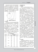 河南建材2025年7月第7期