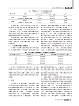 现代食品·上2025年10月第10期