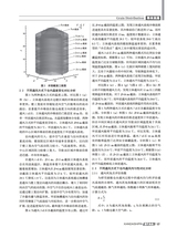 现代食品·上2025年10月第10期