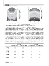 现代食品·上2025年10月第10期