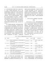 华北理工大学学报·社会科学版2025年7月第4期