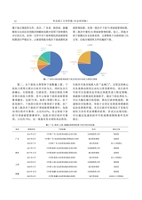 华北理工大学学报·社会科学版2025年7月第4期