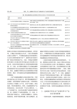 华北理工大学学报·社会科学版2025年7月第4期