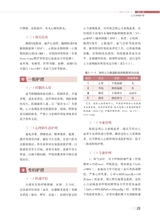 心血管疾病临床护理2022年3月第1期