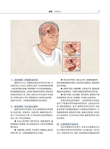 药物与人2025年5月第5期