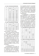 商业经济研究2024年10月第20期
