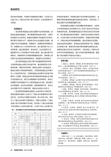 商业经济研究2024年10月第20期