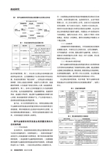 商业经济研究2024年10月第20期