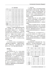 商业经济研究2024年10月第20期