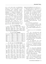 商业经济研究2019年4月第8期