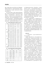 商业经济研究2019年4月第8期