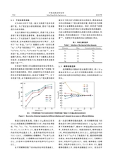 中国无机分析化学2025年6月第6期
