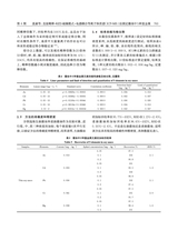 中国无机分析化学2025年6月第6期