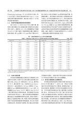中国无机分析化学2025年6月第6期