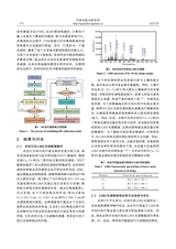 中国无机分析化学2025年6月第6期
