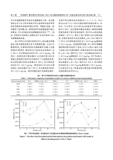 中国无机分析化学2025年6月第6期