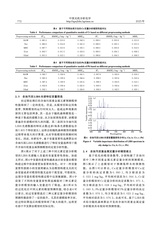 中国无机分析化学2025年6月第6期