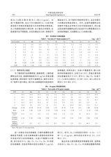 中国无机分析化学2025年6月第6期