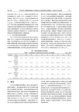 中国无机分析化学2025年6月第6期