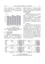 中国无机分析化学2025年6月第6期