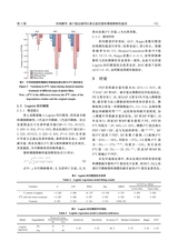中国无机分析化学2025年6月第6期