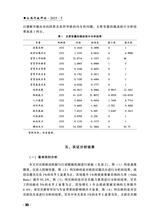 公共行政评论2025年10月第5期