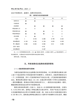 公共行政评论2025年4月第2期