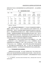 公共行政评论2025年4月第2期