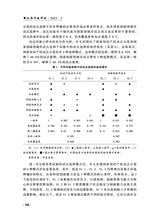 公共行政评论2025年4月第2期