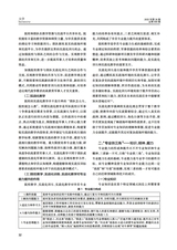大学·教学与教育2025年9月第9期