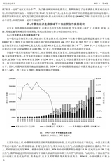 财经理论研究2025年7月第4期