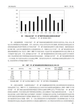 财经理论研究2025年5月第3期