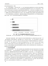 财经理论研究2025年5月第3期