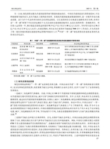 财经理论研究2025年5月第3期