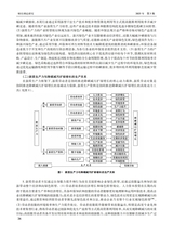 财经理论研究2025年5月第3期