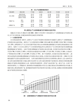 财经理论研究2025年5月第3期