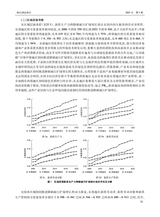 财经理论研究2025年5月第3期
