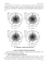 财经理论研究2025年5月第3期
