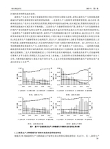 财经理论研究2025年5月第3期